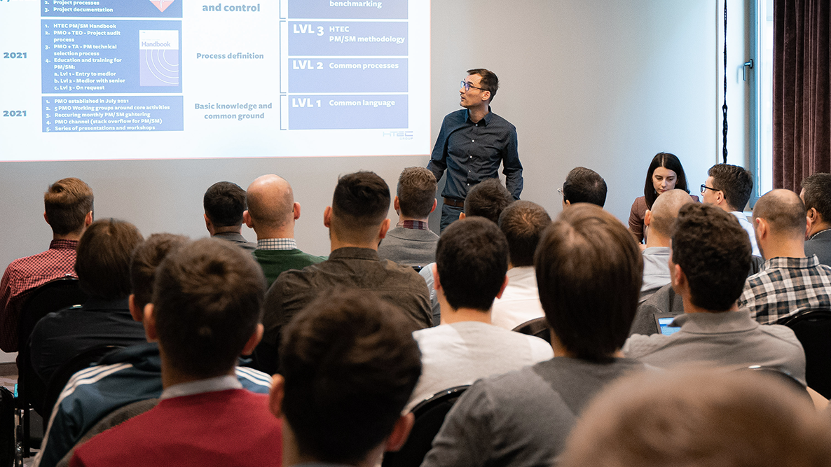HTEC Group - Marko Pavlovic: Engineering and Delivery Team Meetup: 2021 Year in Review 