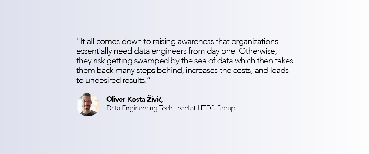 HTEC Group Data Engineering Oliver Kosta Zivic 