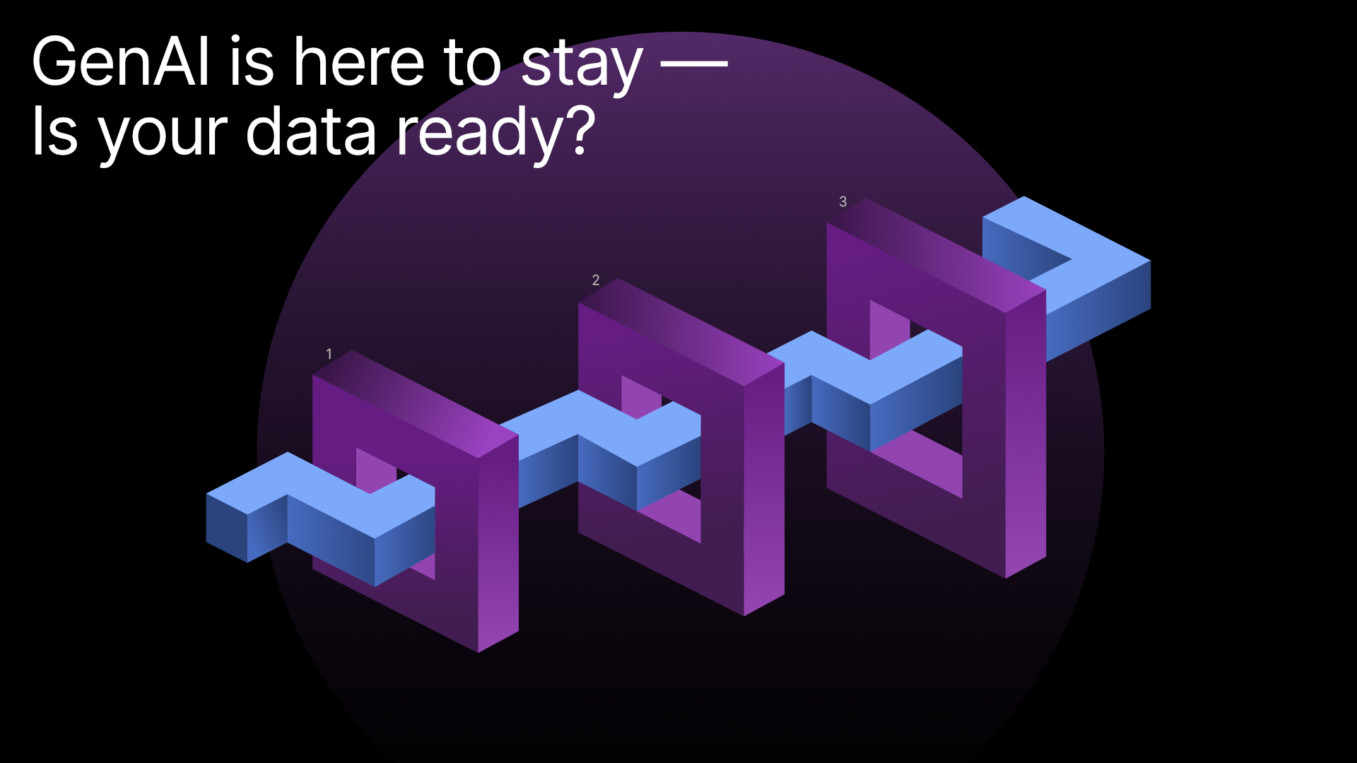 Data and AI Readiness Assessment: GenAI is here to stay — Is your data ready? 